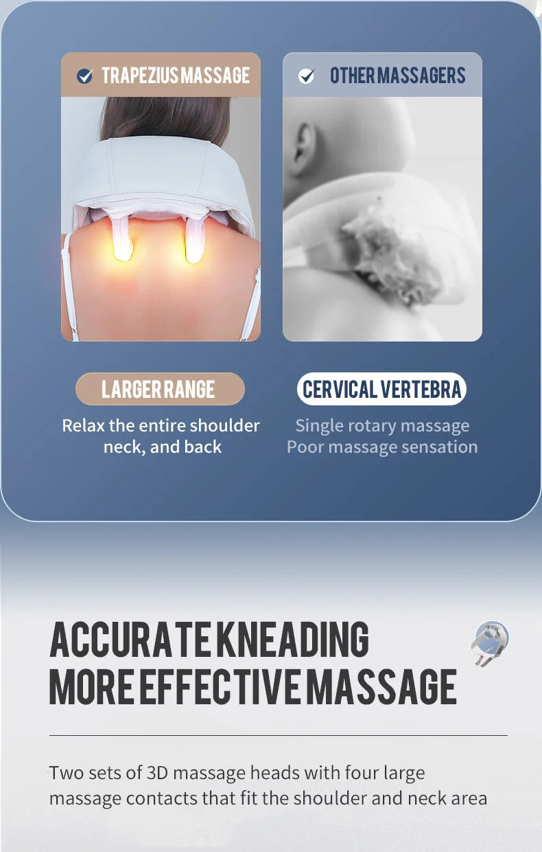 Wireless Neck & Shoulder Massager - 26W Deep Kneading | Pain Relief