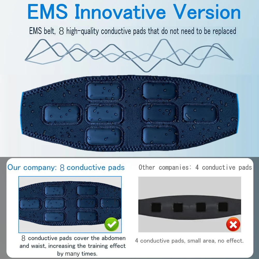 smart EMS Abdominal Muscle Toner – USB Rechargeable Ab Trainer